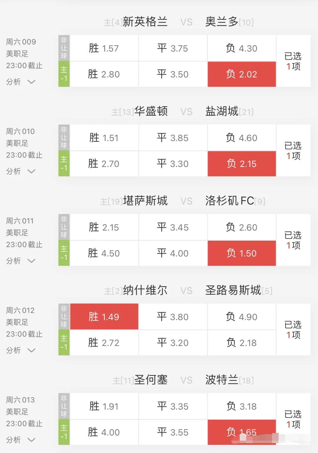 今日竞彩足球胜平负预测推荐,今日足球竞彩推荐预测半全场分析