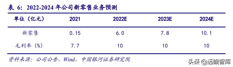 国资入局,国资入主最新消息