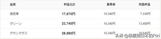 日本新干线搭乘攻略,日本新干线乘坐全过程
