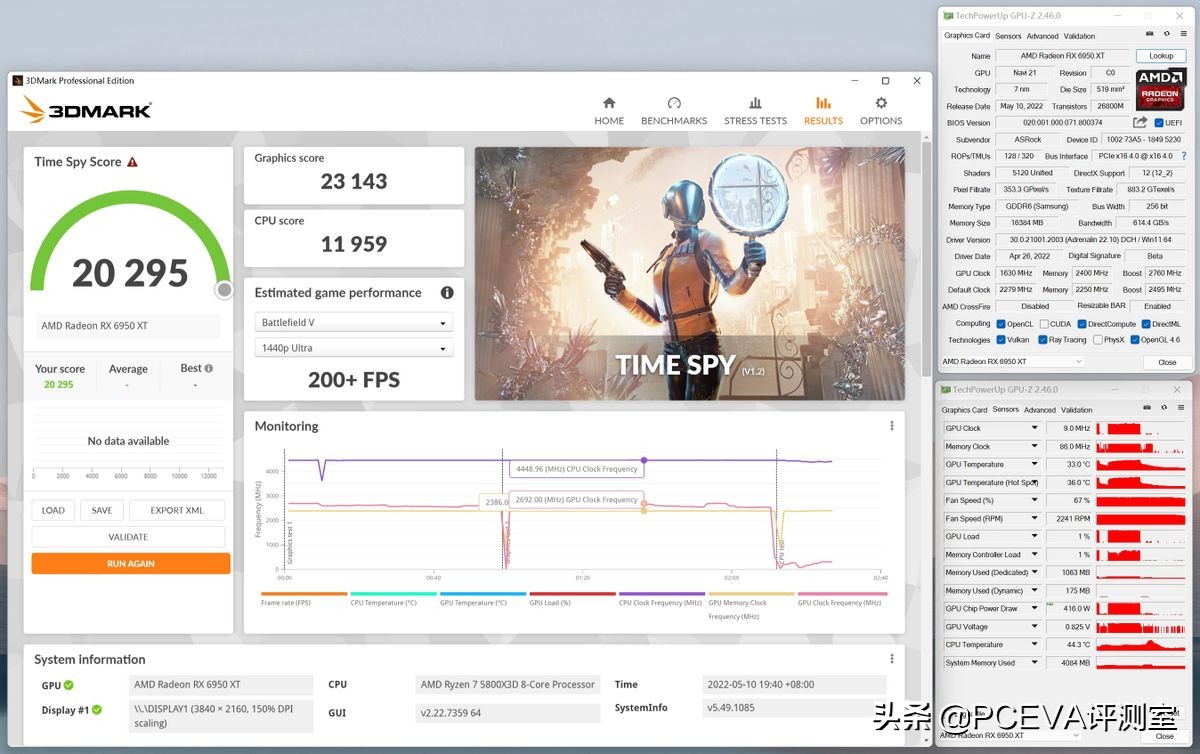 amd显卡rx6600xt对比rx6650xt测试,amdradeonrx6600xt新品显卡首秀
