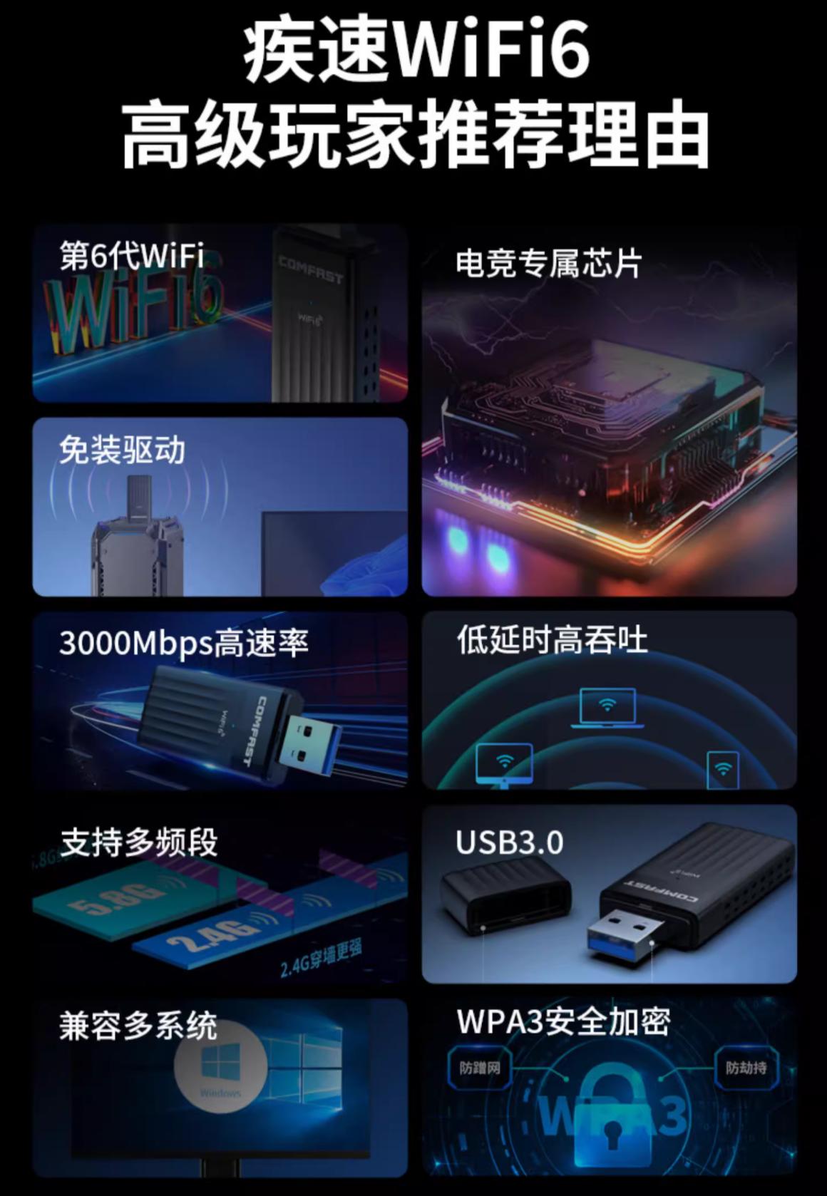 ax3000千兆wifi,ax3000h无线网卡怎么样