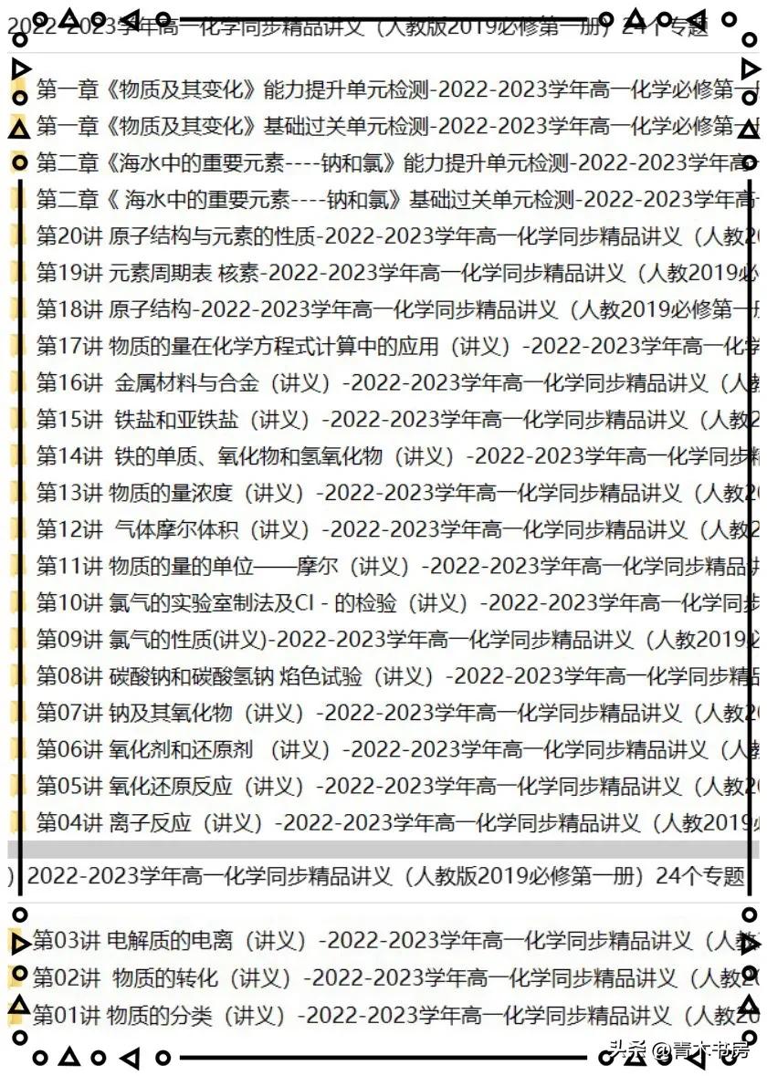 高中化学人教版必修一：同步精品讲义24份，完整版可打印