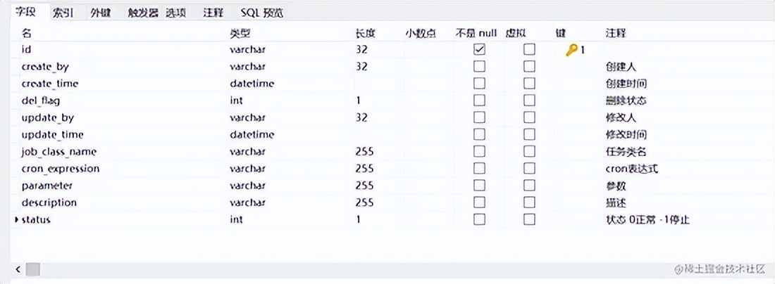 springboot整合redis序列化,springbootquartz配置初始化