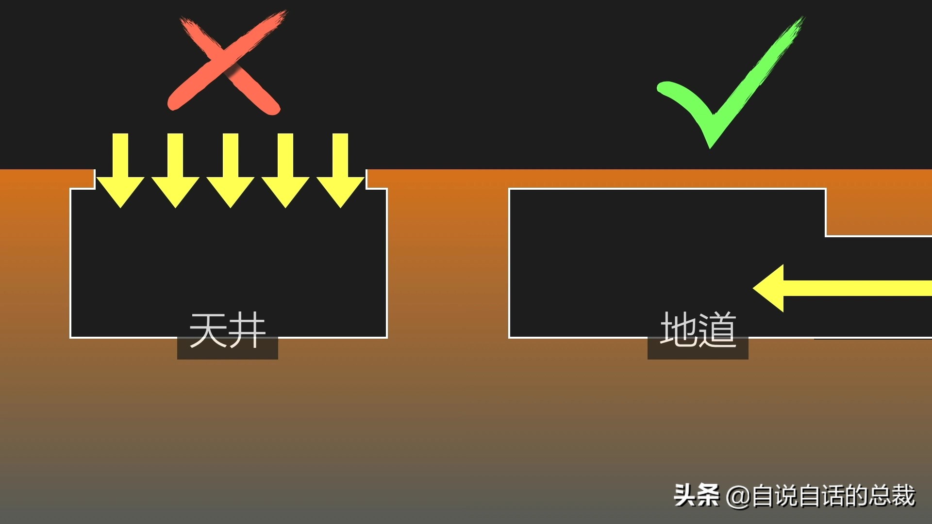 兵马俑三大逆天科技,为什么兵马俑会涂装蓝色