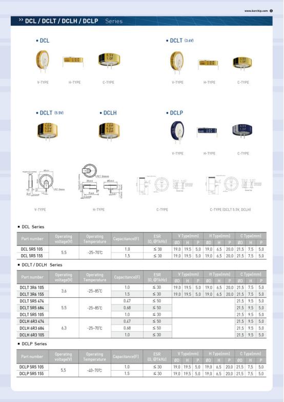 法拉薄膜电容详细介绍,法拉电容普通电容区别