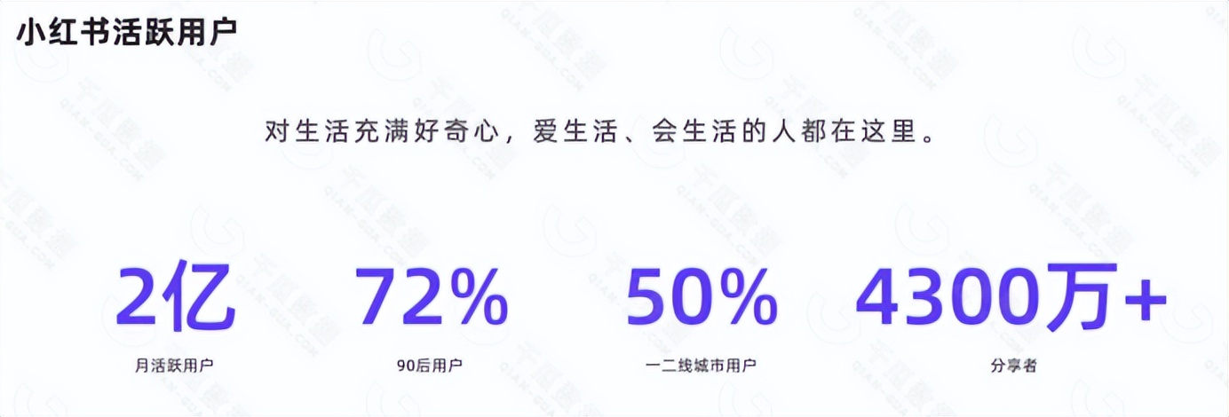 小红书企业账号运营分析模板,小红书运营好方法效果怎么样