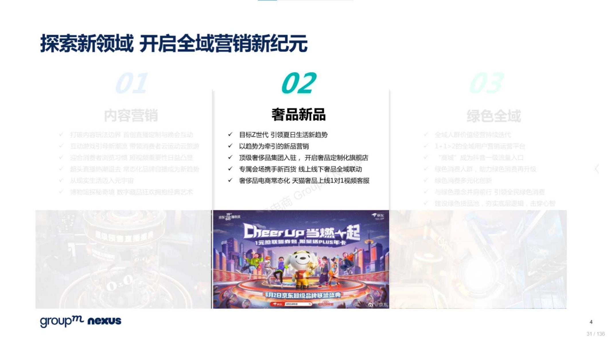 2020年618电商销售数据,电商618营销活动方案模板