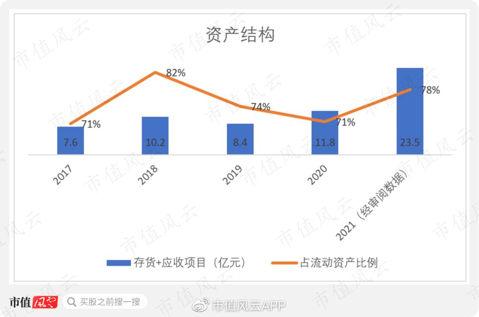 腾远钴业超募资金,腾远钴业为什么这么早上市