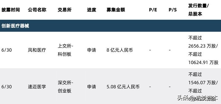 NMPA发布《药品标准管理办法》，行业集中度有望进一步提升