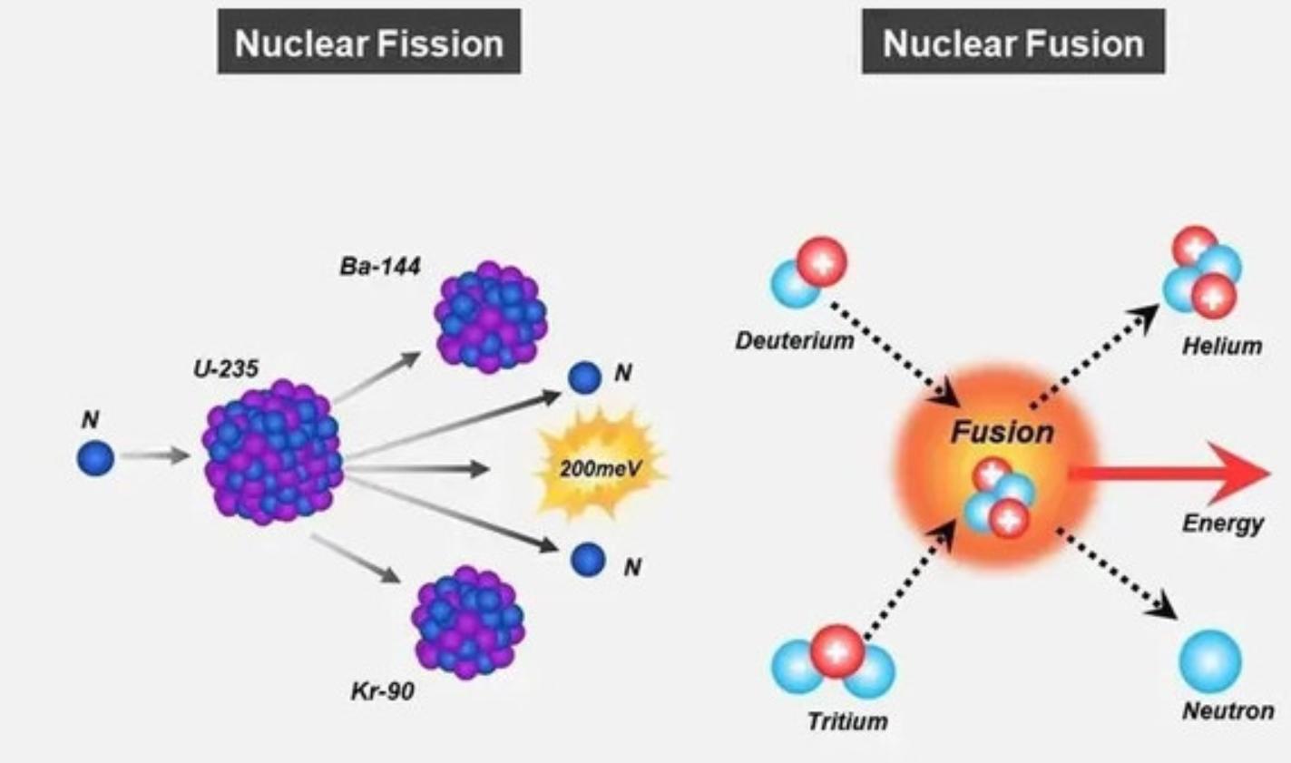 圆周率算尽意味着什么,圆周率算尽的后果