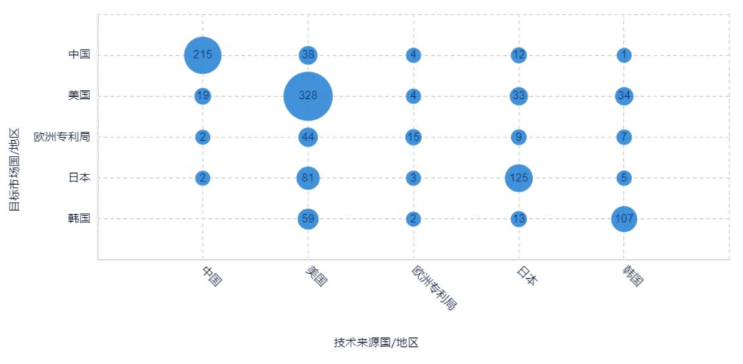 纳米压印光刻,纳米压印技术替代光刻技术