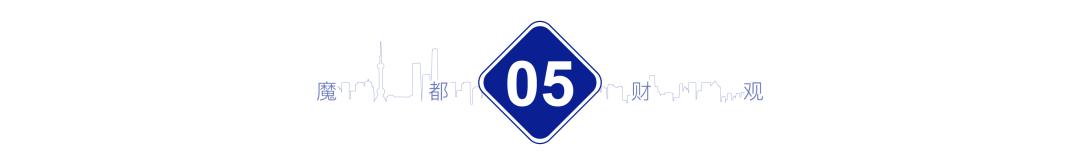 上海市烂尾的住宅楼盘,上海下跌最大的楼盘