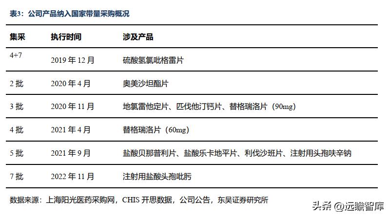 信立泰的核心竞争力,信立泰创新能力