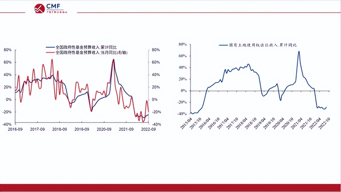 聚焦财政改革,聚焦深化财税体制改革