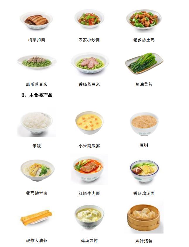 老乡鸡上市报表,老乡鸡港股上市