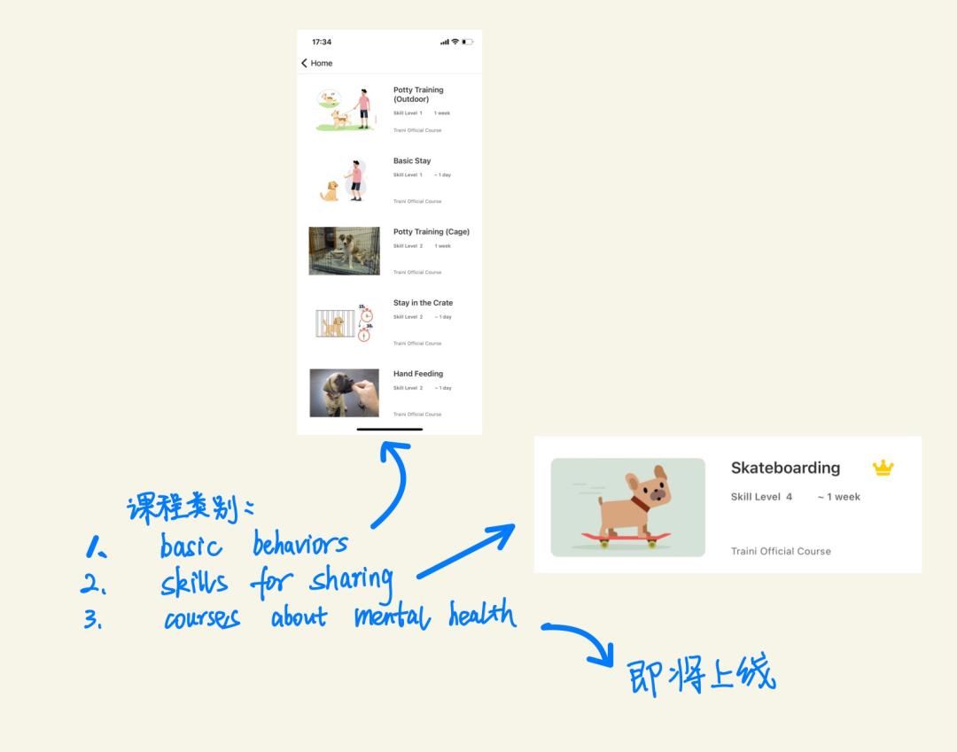 观望3年、准备7个月，我在湾区做了一个宠训App|对话创始人