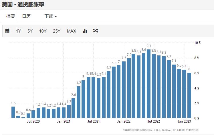 去美元化本国货币结算,去美元化是否结算更加繁琐