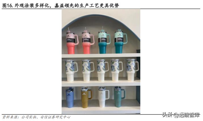 嘉益股份生产的保温杯自主品牌,嘉益股份生产的保温杯什么牌子