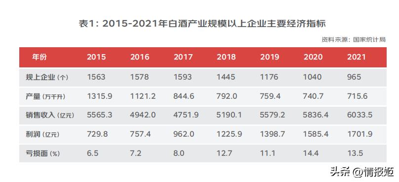 适合喝酒的桌游推荐 (适合喝酒时的桌游)