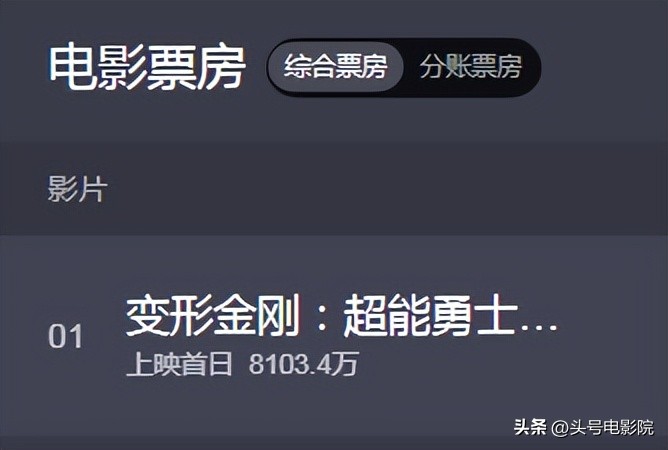 马东锡干掉山口组的电影是什么,马东锡被干掉的电影