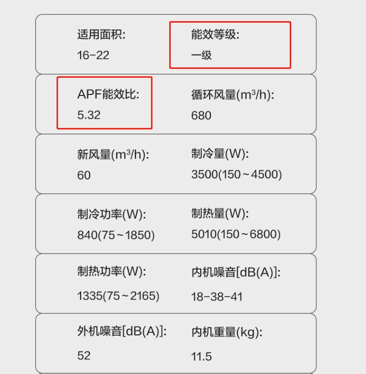 买什么样的空调省电费,空调怎么省电不然电费很贵