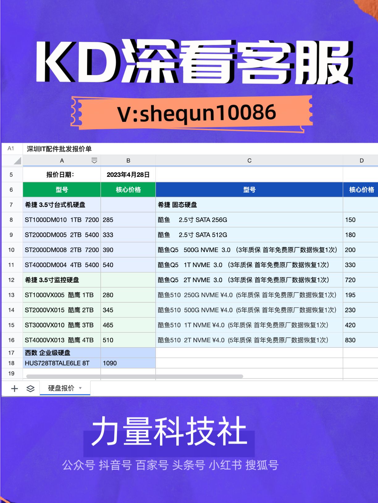 win7sata模式选择ide还是ahci,新的sata硬盘怎么安装win7系统