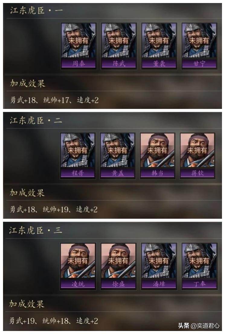 王者之心加强后的性能,王者之心增强