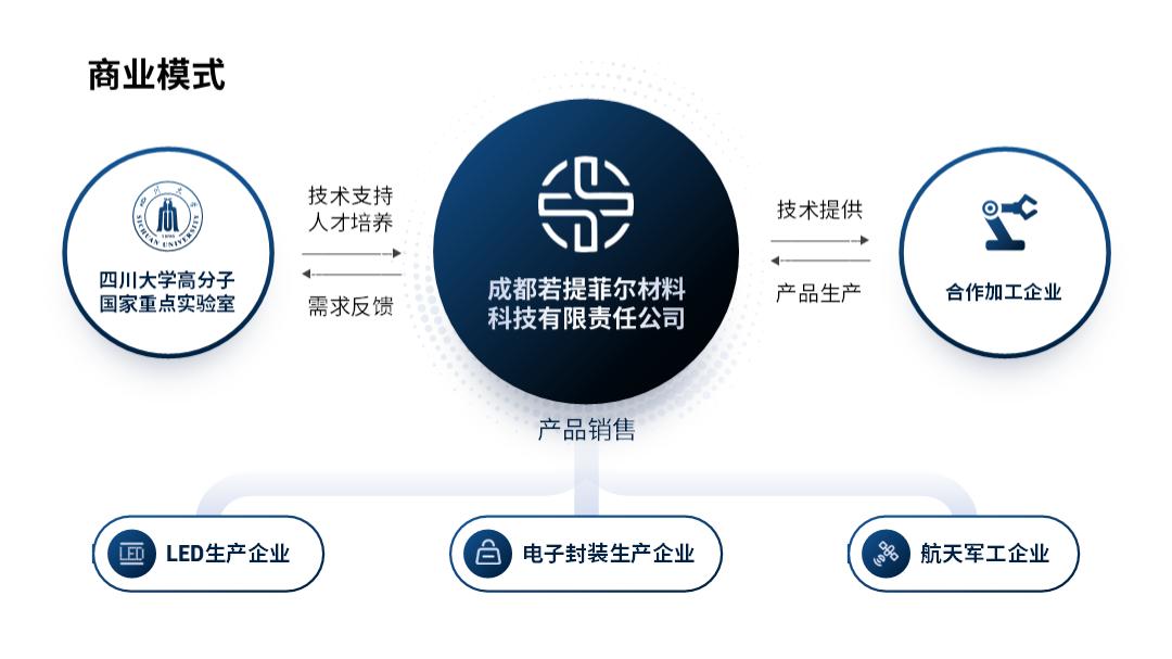 特斯拉与比亚迪的合作方式,特斯拉ppt比亚迪