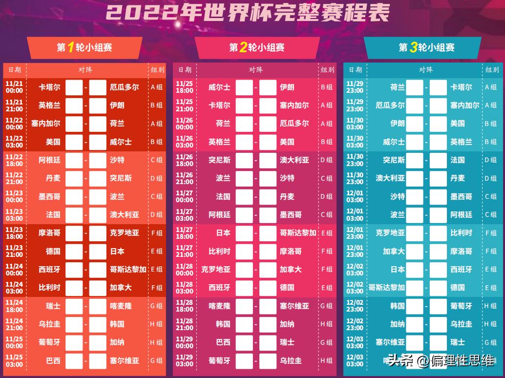 巴西目前最强球星内马尔,巴西最强足球阵容