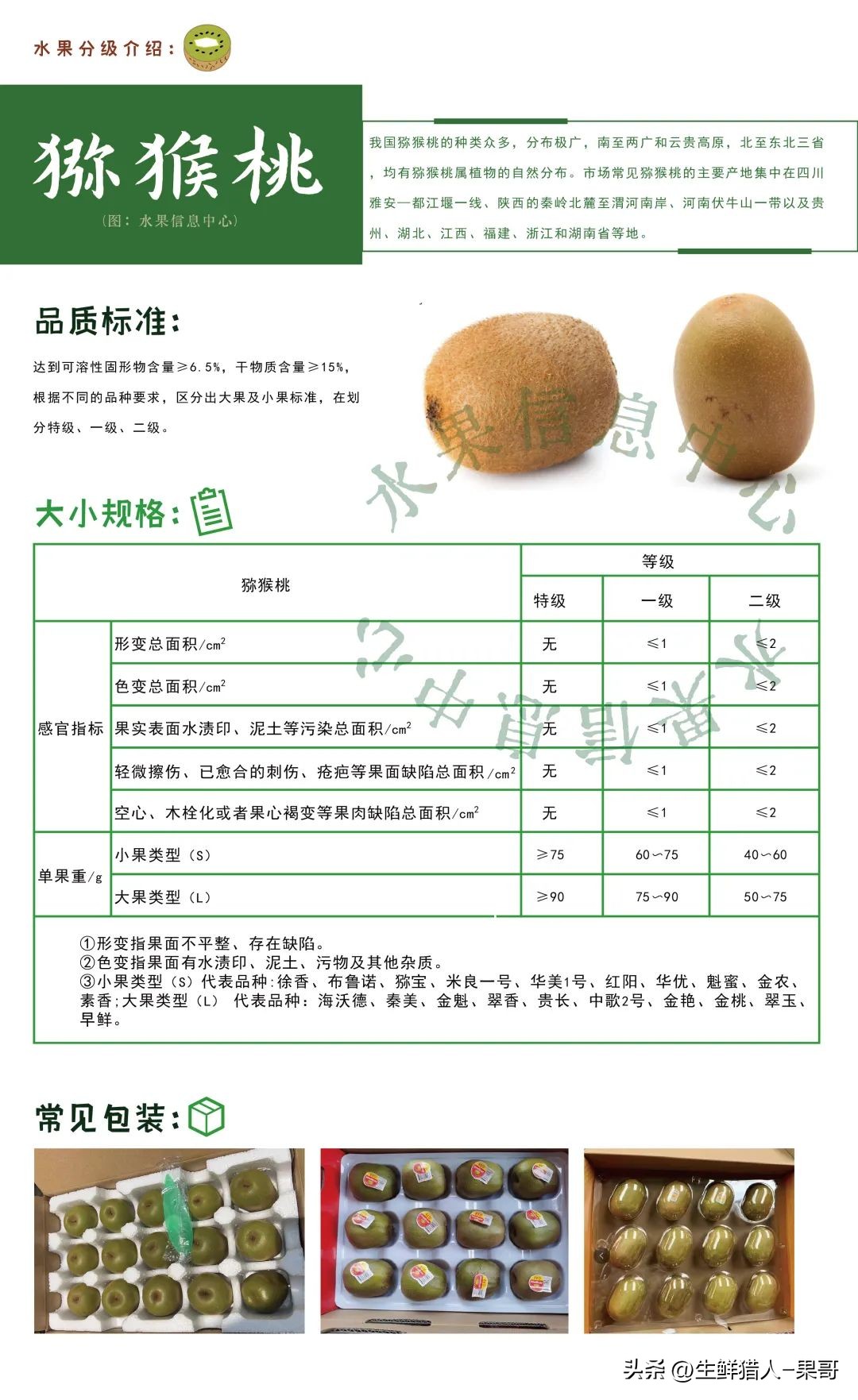 违背自然生长规律,违背自然生长法则