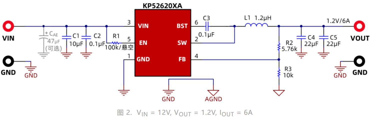 电视智能电源,电视机万能电源模块
