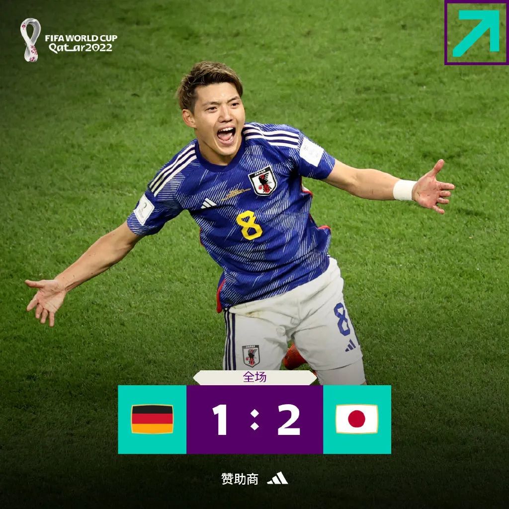 沙特爆冷击败阿根廷有多夸张,沙特爆冷足球