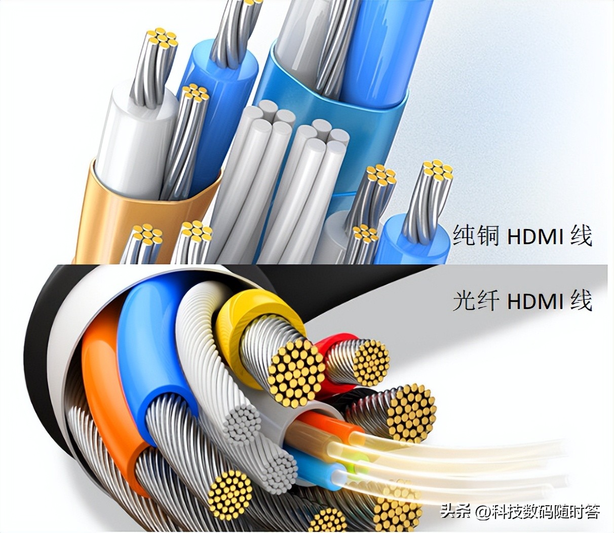 光纤hdmi线没有你想的那么简单,hdmi光纤线与hdmi普通线怎么区分
