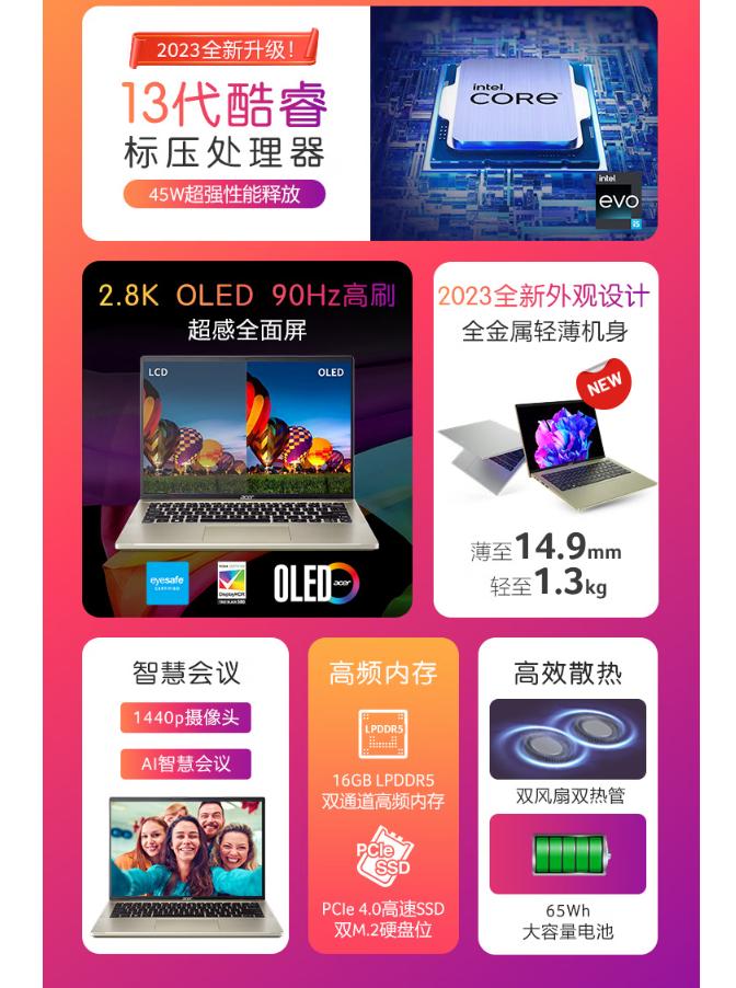 女神节数码产品推荐,女神节送什么数码产品好