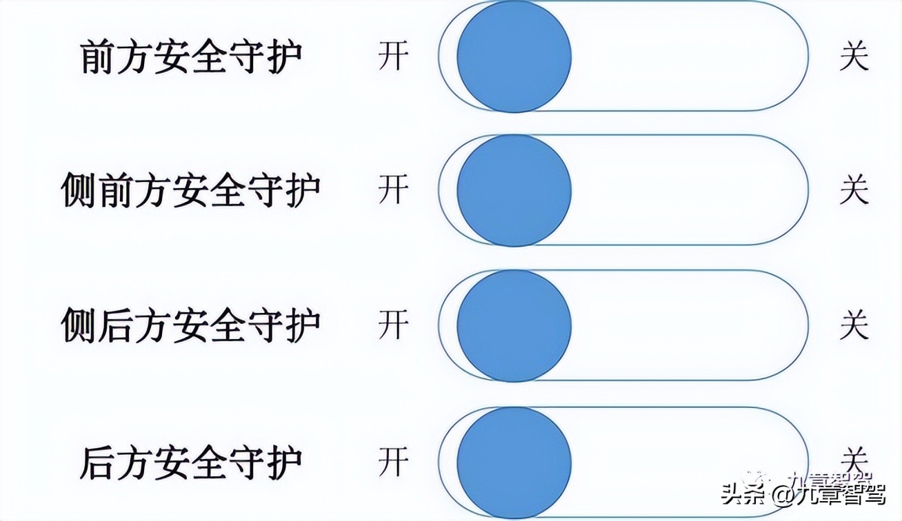 智能驾驶项目经理三年规划,智能驾驶产品经理在哪学习