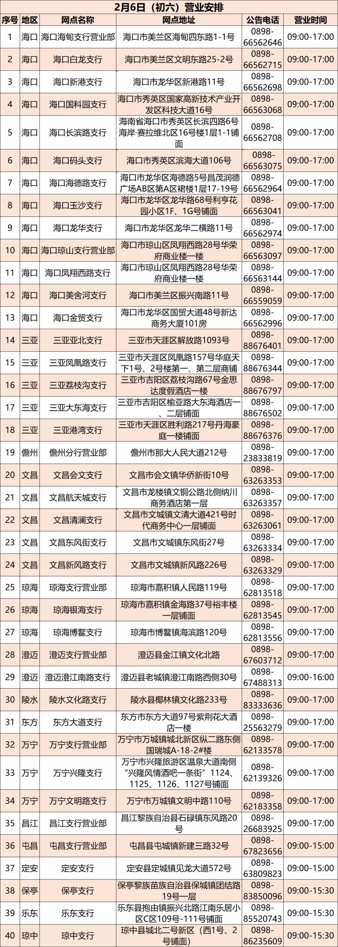 春节各大银行营业时间表,各地银行放假时间
