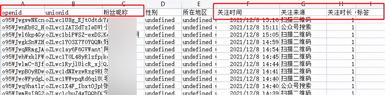 企业微信公众号怎么对接有赞商城,公众号如何绑定有赞微商城