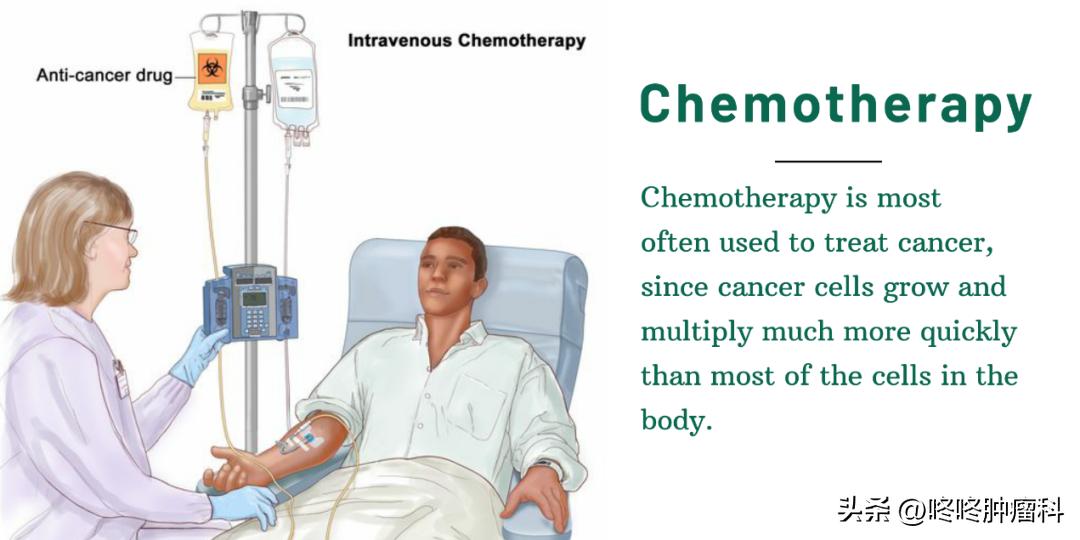 漫谈百年抗癌史:纳粹创造的生化毒剂,最终成了救人无数的抗癌神药
