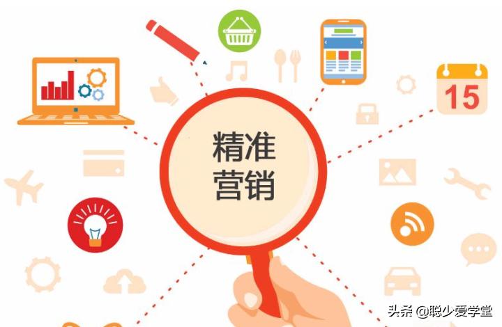 代购如何精准引流？做代购怎么找客源？代购引流技巧