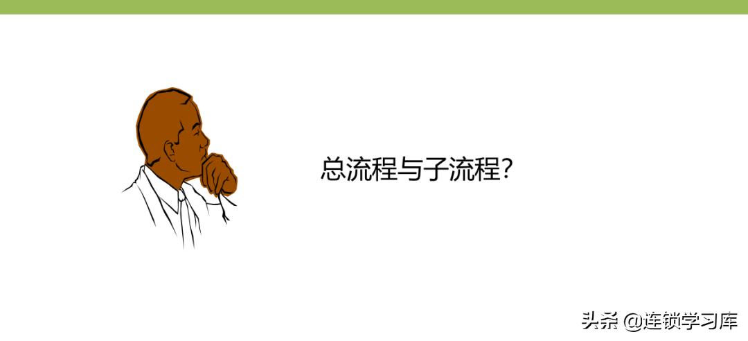 门店布局图制作步骤不包括,连锁门店分布图怎么制作