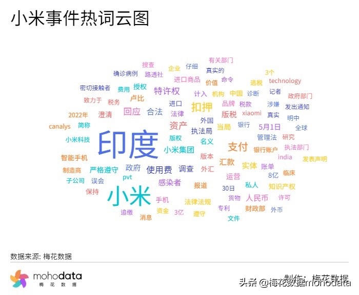 鐭ョ綉鑸嗘儏浜夎,鐭ョ綉閬撴瓑浜嬩欢鑸嗘儏