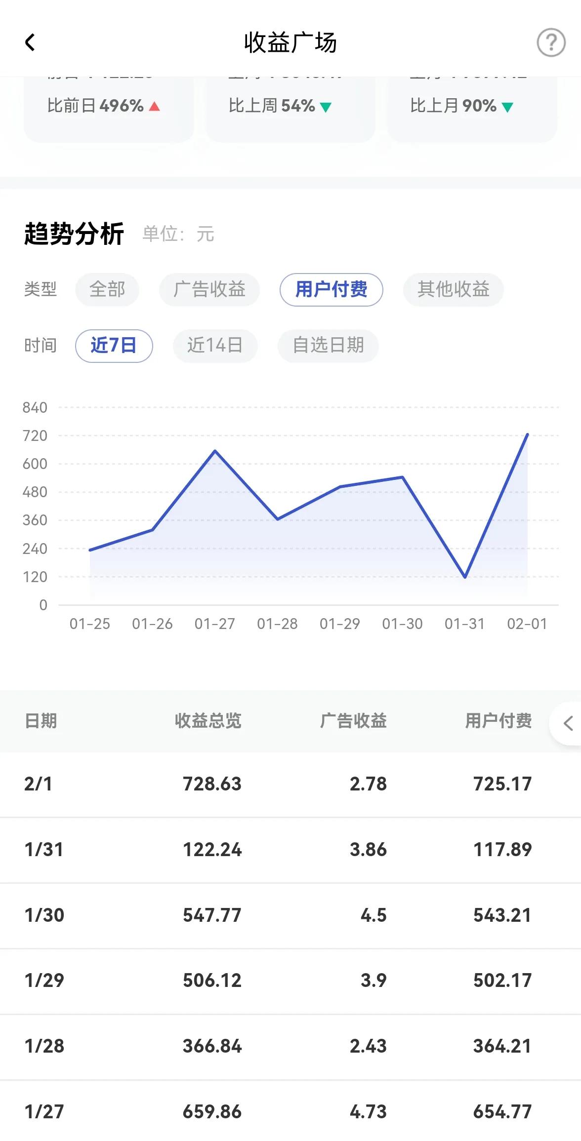 孙洪鹤粉丝裂变系统,孙洪鹤如何做自媒体
