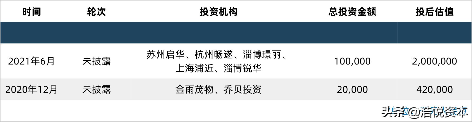 医疗器械行业未来潜力最大的龙头,医疗器械产业发展的机遇与挑战