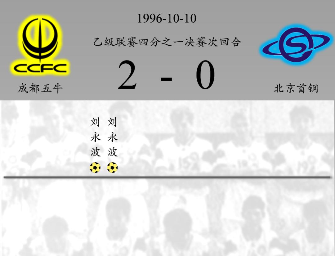 成都五牛足球比赛,成都五牛1999年