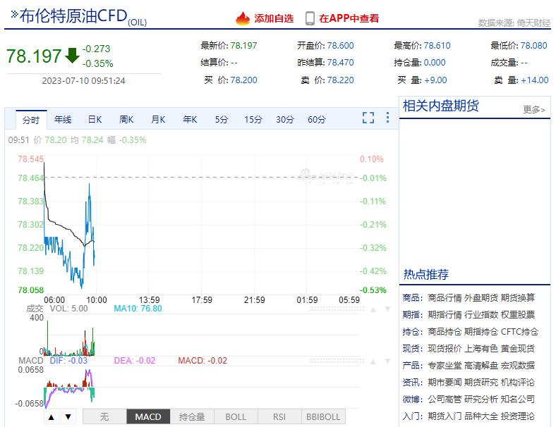 国内油价上涨会提前发通知吗,油价上涨提前公布么