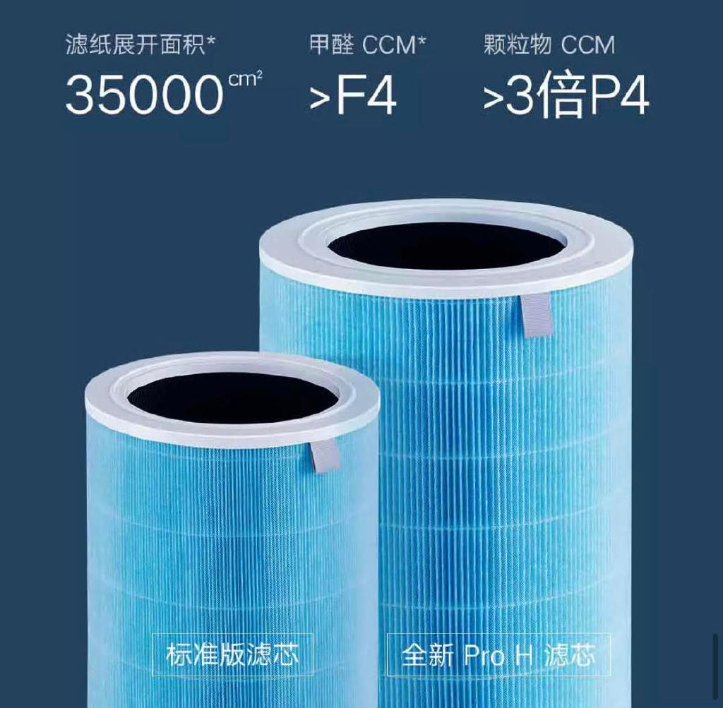 米家空气净化器proh绿黄橙红,米家空气净化器proh效果