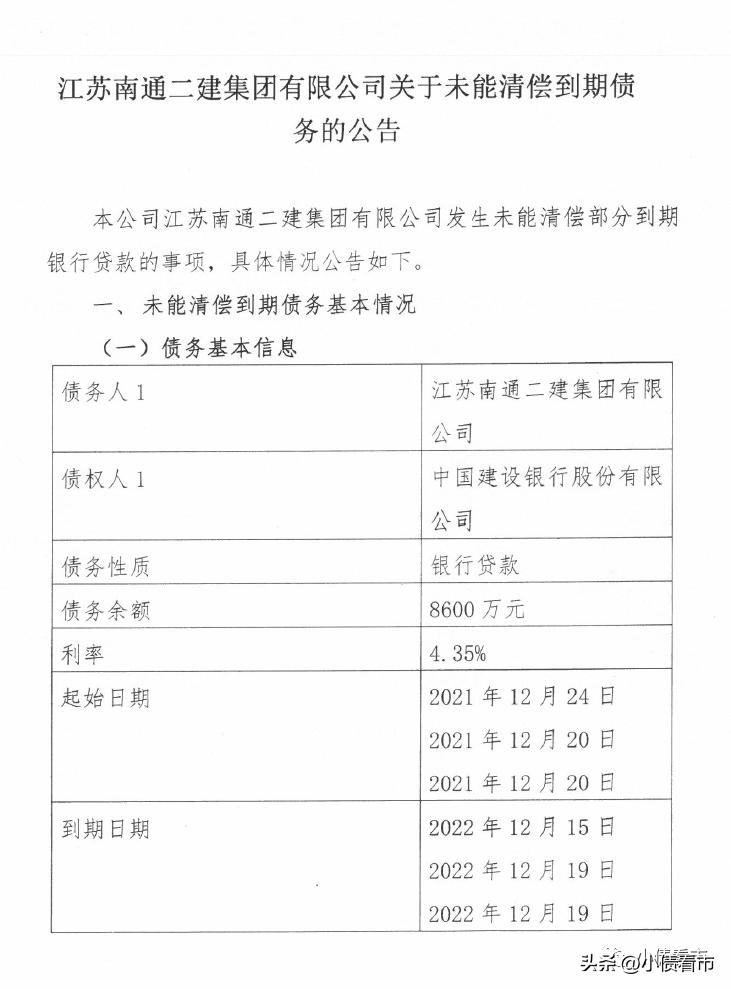 南通二建债务清算,南通二建资金状况