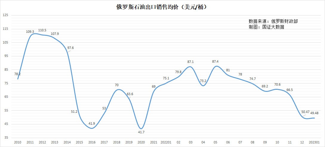 难以置信：能源去俄化后，德国工业订单强劲复苏，出口创历史新高
