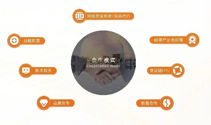 网络货运平台有哪些怎么运营,网络货运平台运作流程及盈利模式