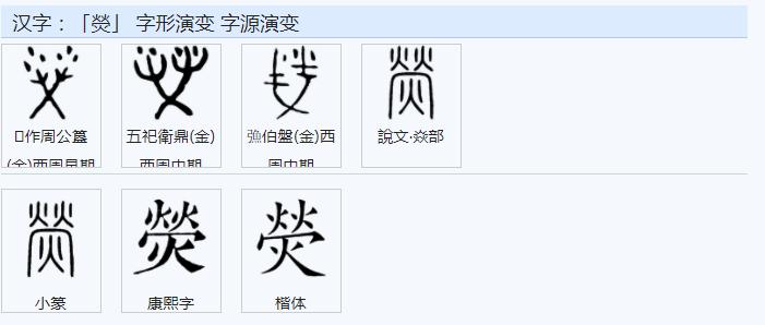 “瑩”字的构成与意义是什么?